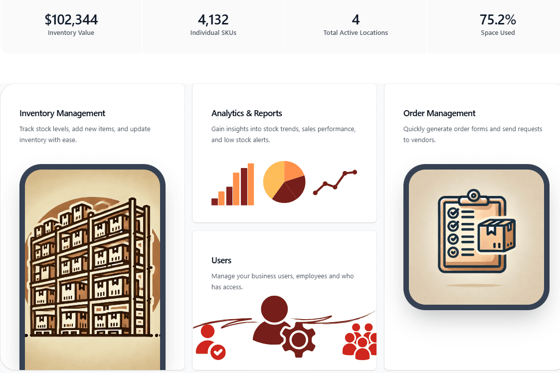 Inventory dashboard preview